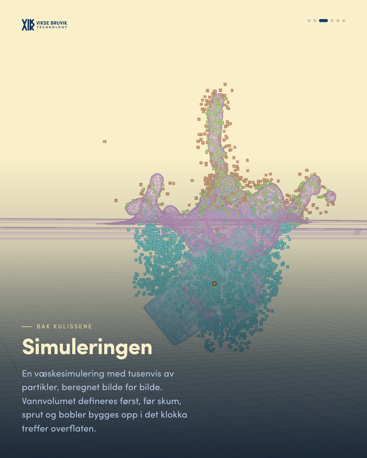 Væskesimulering av vannsprutet.